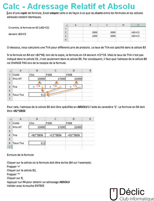 LibreOffice-Calc-AdressageRelatifAbsolu